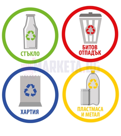 Комплект  "Рециклиране"-разделно  изхвърляне на отпадъци 