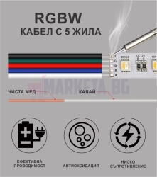 RGB кабел 